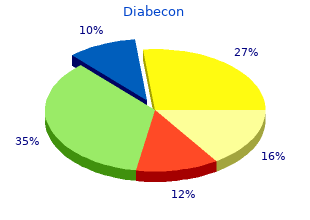 discount diabecon 60 caps on line