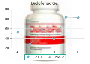 order diclofenac gel 20 gm with amex