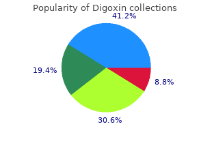 buy discount digoxin 0.25 mg on-line