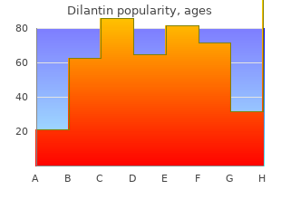 purchase dilantin 100mg on line