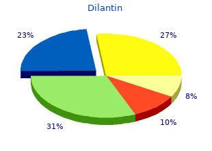 buy dilantin in india