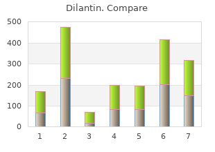 buy dilantin 100mg visa