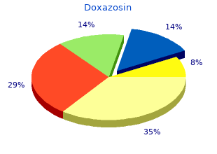 purchase discount doxazosin online