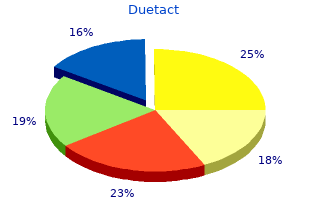 order duetact 17mg without a prescription
