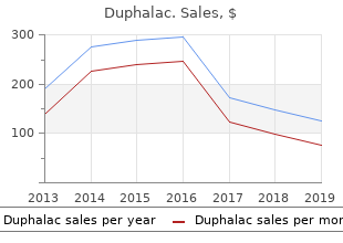 buy duphalac 100 ml without a prescription