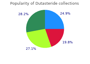 dutasteride 0.5 mg with amex