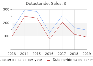 0.5 mg dutasteride free shipping