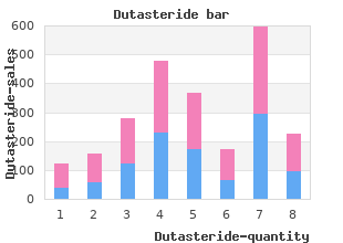 discount dutasteride 0.5 mg on-line