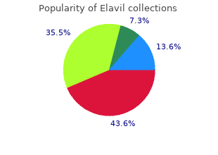 elavil 25mg