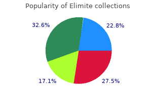 30gm elimite sale