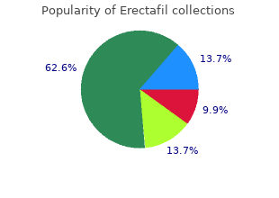 generic erectafil 20 mg otc