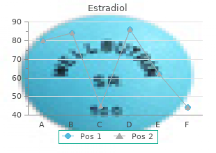 discount estradiol 2 mg amex