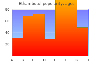 purchase ethambutol 400 mg online