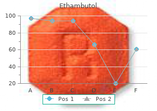 cheap ethambutol 600 mg mastercard