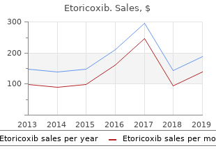 purchase etoricoxib 90 mg without a prescription