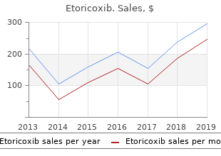 order etoricoxib uk