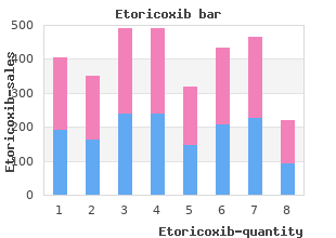 etoricoxib 120 mg sale
