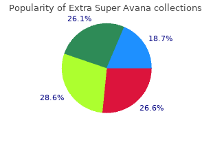 buy extra super avana cheap