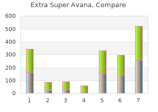 buy extra super avana now