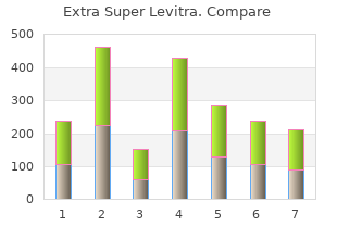 order extra super levitra without a prescription