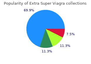 200 mg extra super viagra sale