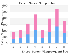 purchase extra super viagra 200mg otc