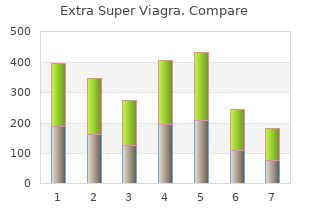 purchase extra super viagra 200mg otc