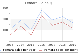 purchase 2.5 mg femara with amex