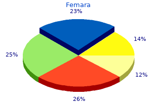 purchase femara 2.5 mg