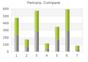 buy femara 2.5 mg with amex