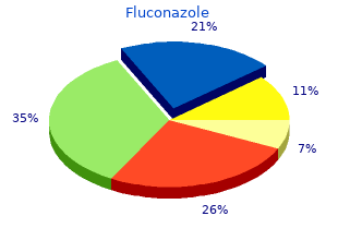 order fluconazole 200mg mastercard