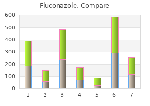 order fluconazole 200mg with visa