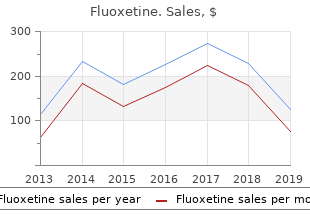 order 20 mg fluoxetine otc