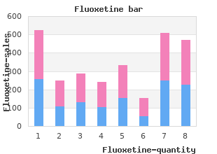 buy discount fluoxetine on line