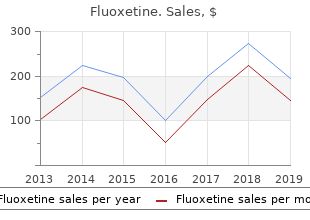 order fluoxetine 20mg mastercard