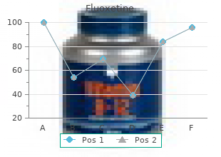 purchase fluoxetine visa