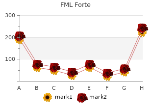 order fml forte 5  ml amex