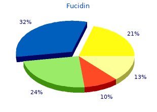 order generic fucidin from india