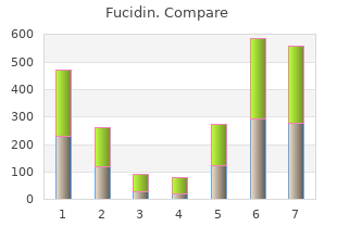 proven fucidin 10 gm