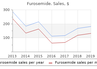 buy cheap furosemide 100mg on-line