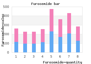 40 mg furosemide for sale