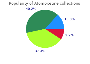 purchase cheap atomoxetine on-line