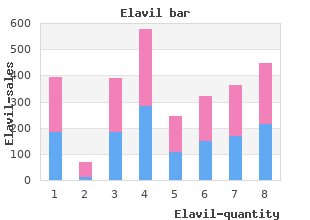 order elavil 75 mg line