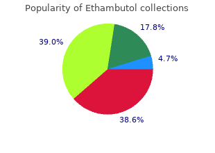 generic ethambutol 400mg free shipping