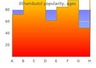 ethambutol 600 mg mastercard