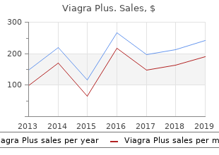 generic 400 mg viagra plus with mastercard