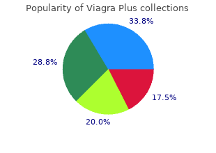 order viagra plus online