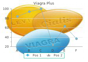 order viagra plus 400mg overnight delivery