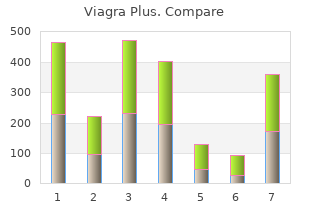 buy 400mg viagra plus