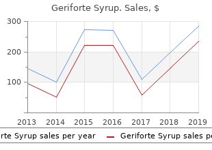 order genuine geriforte syrup line